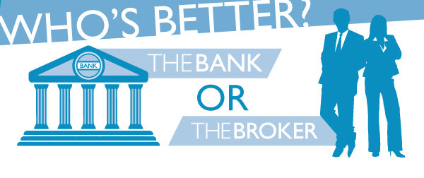 mortgage broker vs bank
